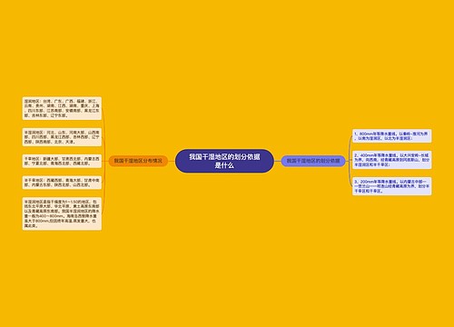 我国干湿地区的划分依据是什么