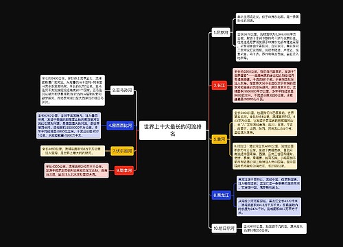 世界上十大最长的河流排名