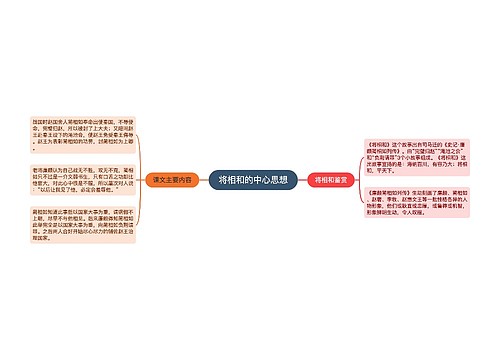 将相和的中心思想