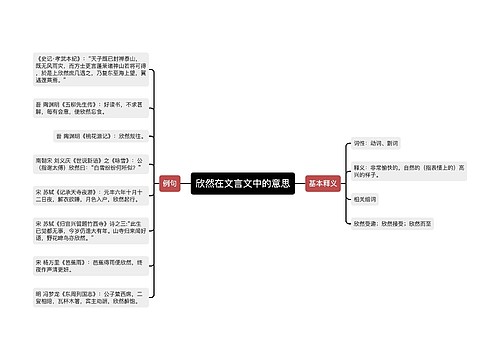 欣然在文言文中的意思