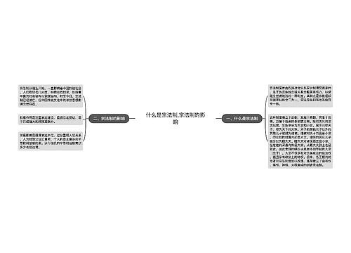 ​什么是宗法制,​​宗法制的影响