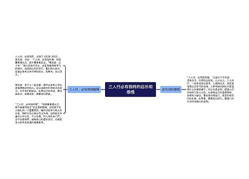 三人行必有我师的启示和感悟