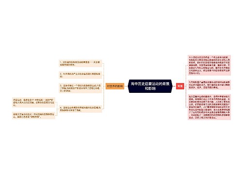 高中历史启蒙运动的背景和影响