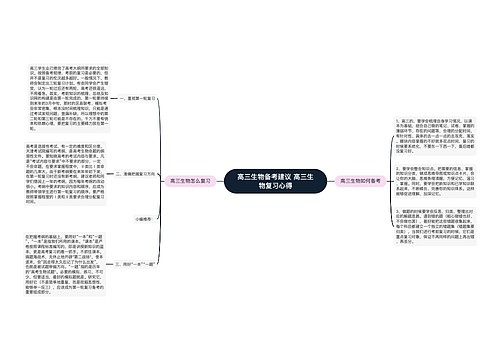 高三生物备考建议 高三生物复习心得