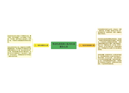 电动机绕线顺口溜,电机线圈怎么绕