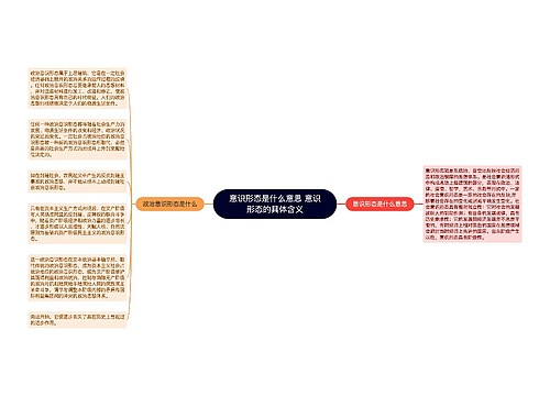 意识形态是什么意思 意识形态的具体含义