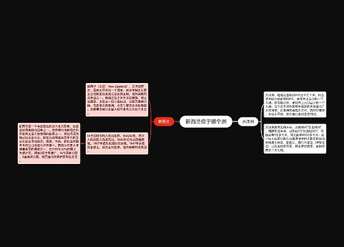 新西兰位于哪个洲