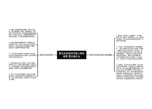 新文化运动的代表人物有哪些 意义是什么