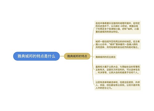 雅典城邦的特点是什么