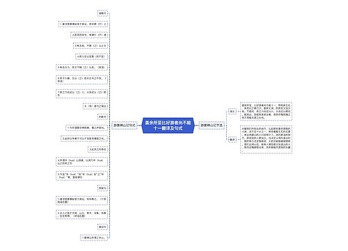 盖余所至比好游者尚不能十一翻译及句式