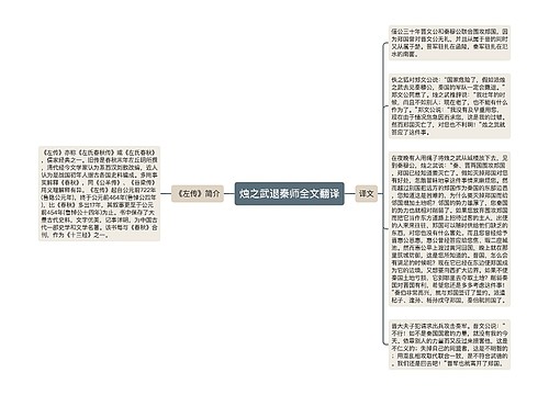 烛之武退秦师全文翻译