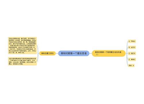 春秋时期第一个霸主是谁