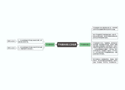 平均数的意义及性质