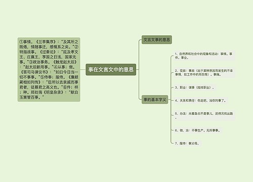 事在文言文中的意思