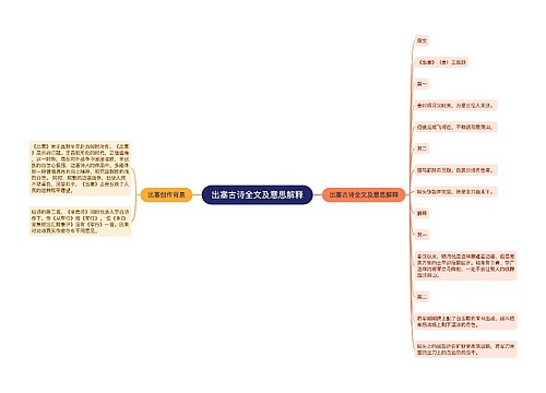 出塞古诗全文及意思解释