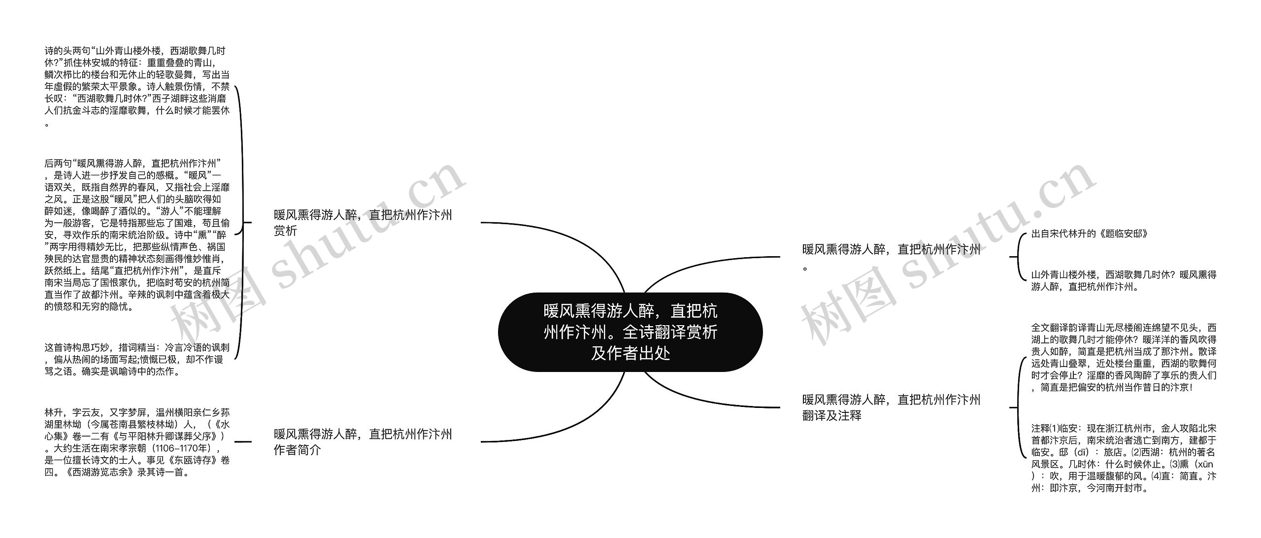 暖风熏得游人醉,直把杭州作汴州。全诗翻译赏析及作者出处 暖风熏得游人醉,直把杭州作汴州。全诗翻译赏析及作者出处