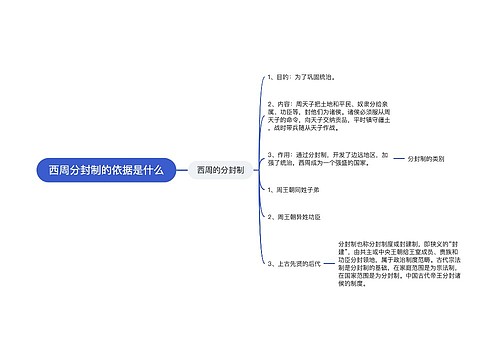 西周分封制的依据是什么