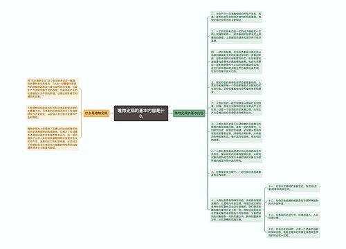 唯物史观的基本内容是什么