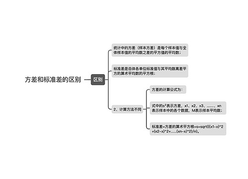 方差和标准差的区别