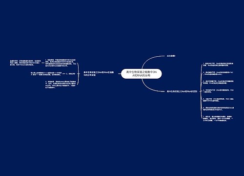 高中生物实验之细胞中DNA和RNA的分布