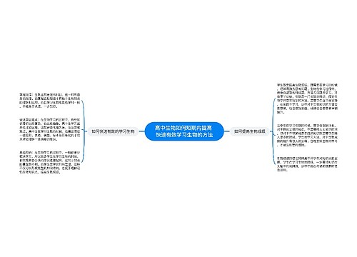 高中生物如何短期内提高 快速有效学习生物的方法