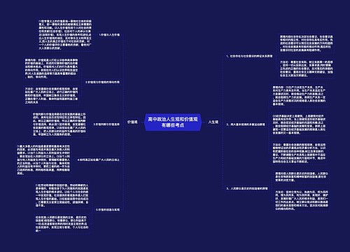 高中政治人生观和价值观有哪些考点