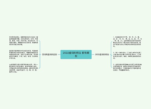 2022虚词的用法 都有哪些