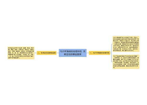 马六甲海峡的地理特性  东南亚包括哪些国家