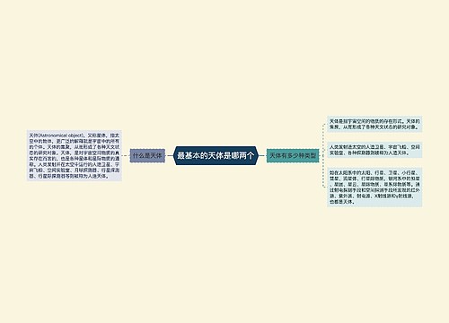 最基本的天体是哪两个