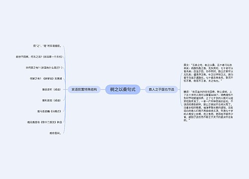 树之以桑句式