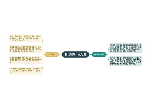 禅让制是什么时期