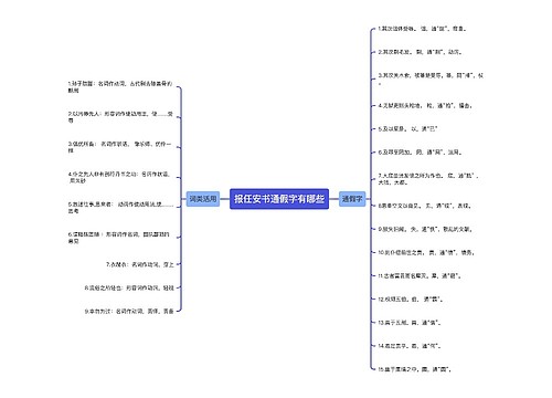 报任安书通假字有哪些