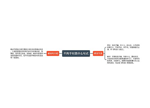 不拘于时是什么句式