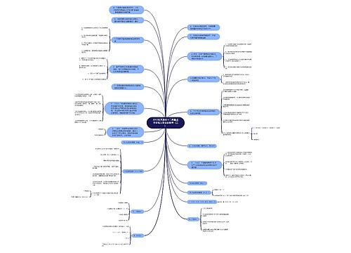 2012年天津市十二所重点中学高三毕业班联考(二) 2012年天津市十二所重点中学高三毕业班联考(二)