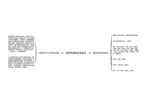 俄罗斯是发达国家吗