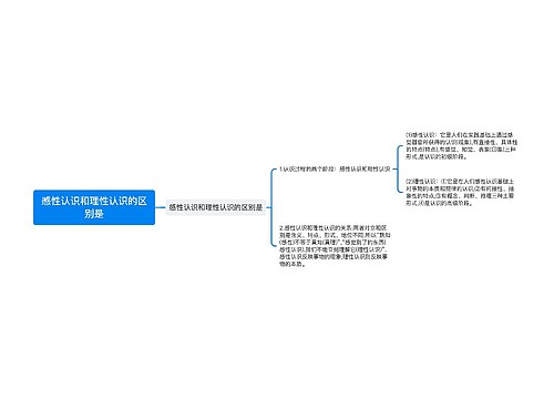 感性认识和理性认识的区别是