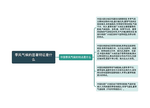 季风气候的显著特征是什么