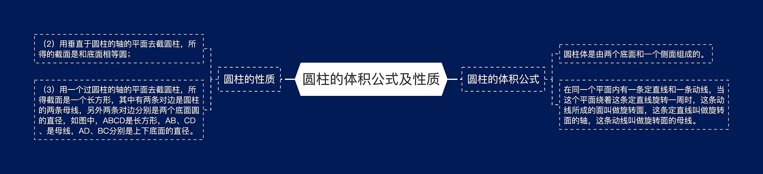 圆柱的体积公式及性质