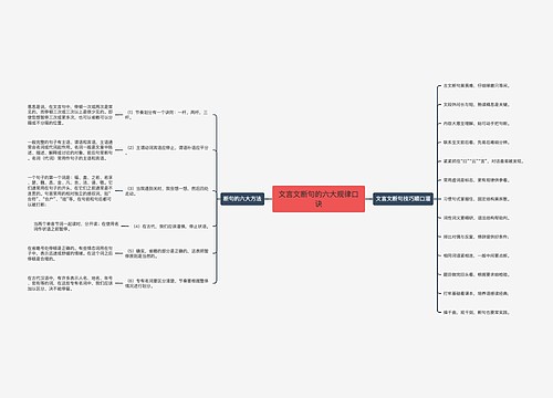 文言文断句的六大规律口诀