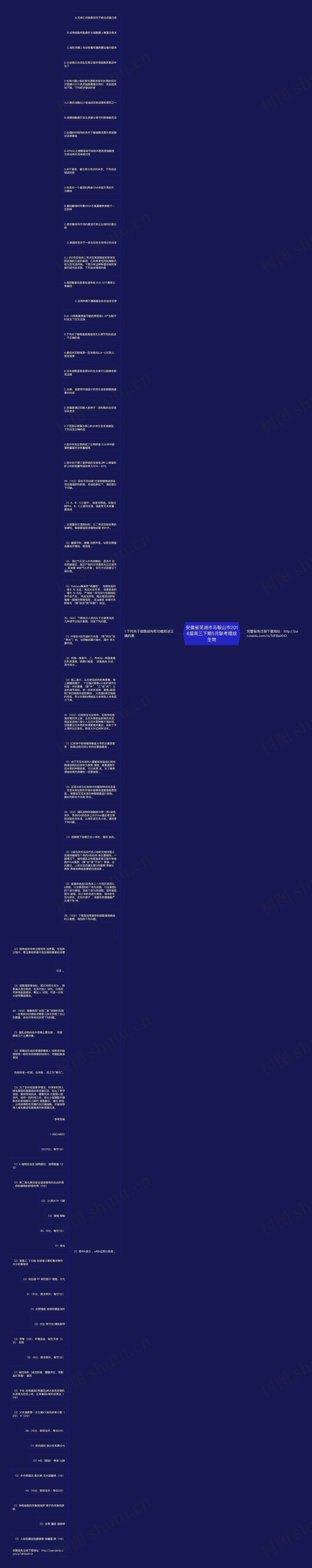 安徽省芜湖市马鞍山市2016届高三下期5月联考理综生物思维导图