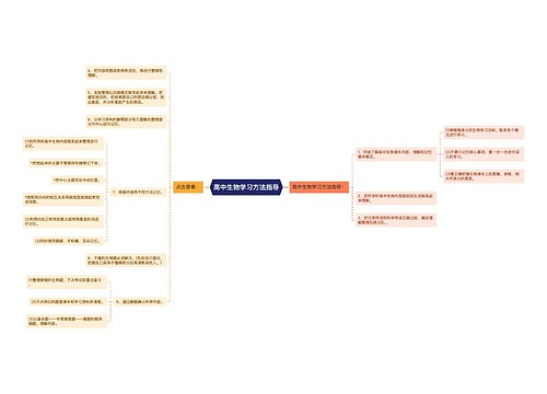 高中生物学习方法指导