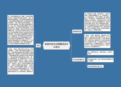 鱼我所欲也对照翻译及中心论点