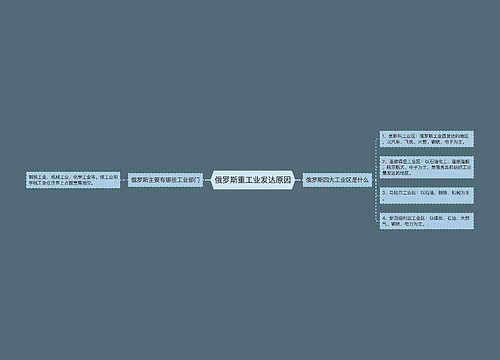 俄罗斯重工业发达原因