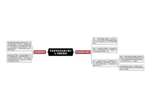 辛亥革命的历史意义是什么 有哪些影响