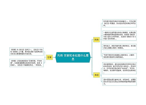 列传 世家和本纪是什么意思