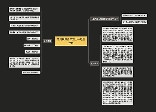 浪淘风簸自天涯上一句是什么