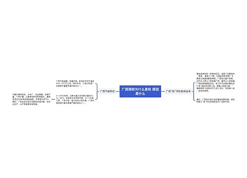 广西简称为什么是桂 原因是什么