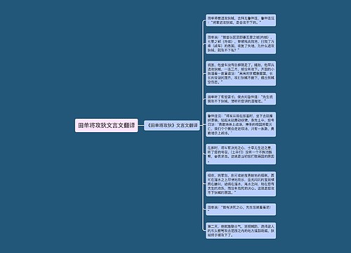 田单将攻狄文言文翻译