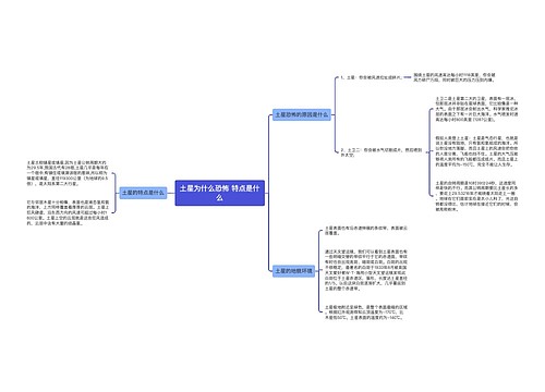 土星为什么恐怖 特点是什么