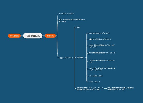 向量垂直公式